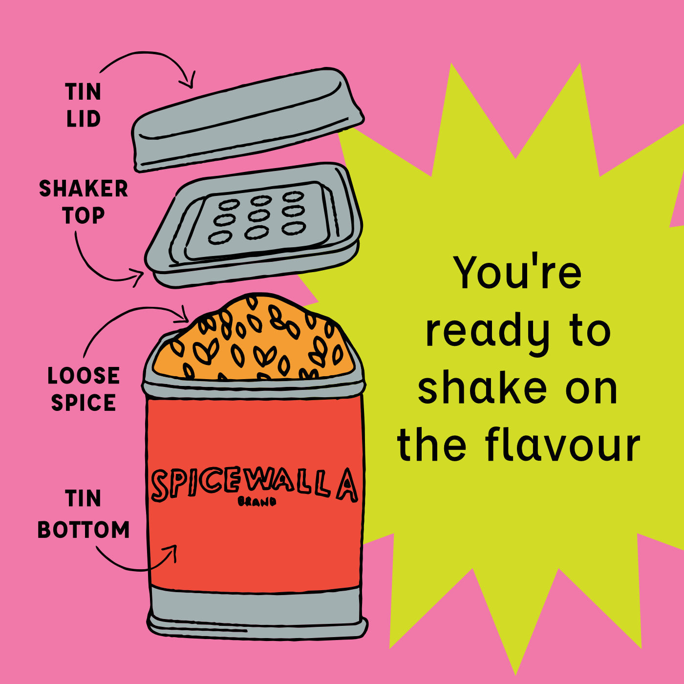 SPICEWALLA | Lavender Lemon Sugar