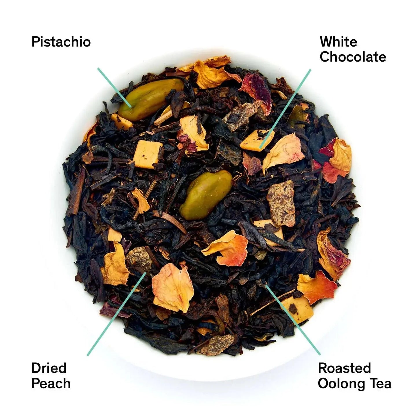 August Uncommon | Dark Iris | Peach Pistachio Oolong Tea