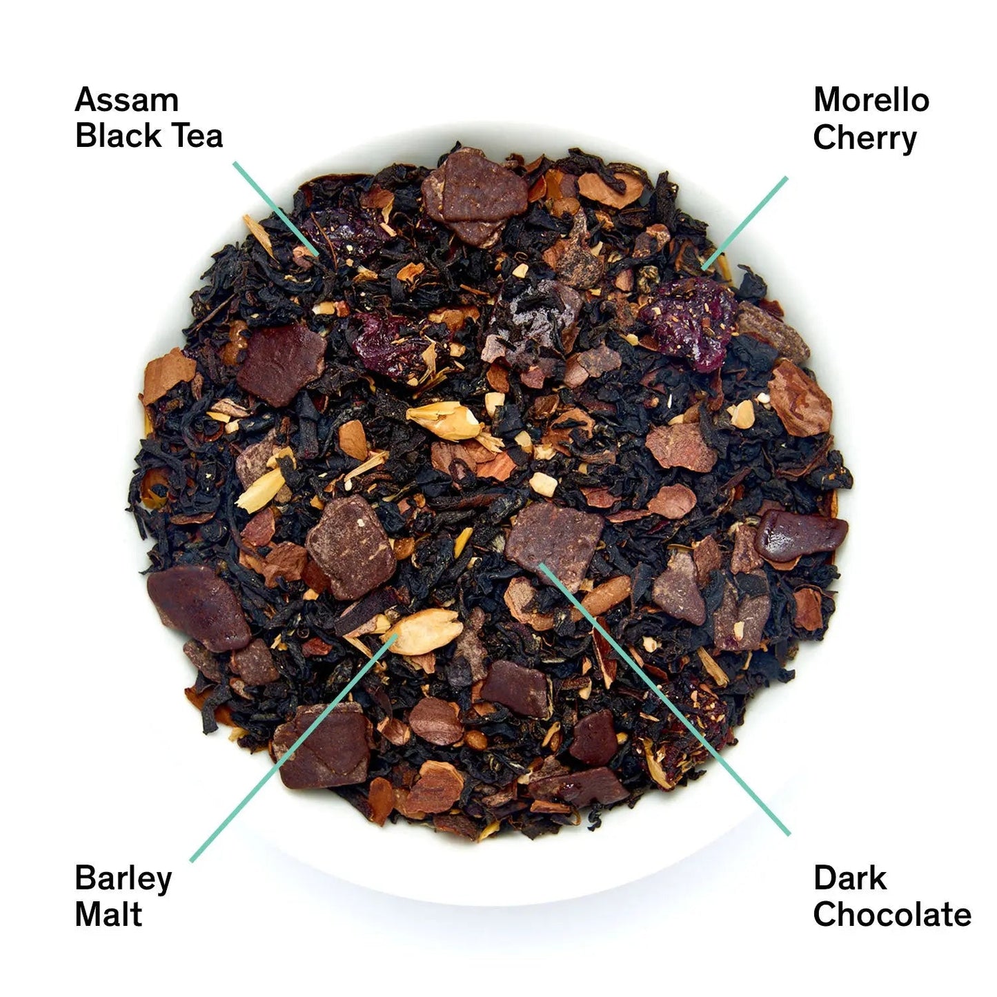 August Uncommon | Cabaret | Cherry Chocolate Black Tea