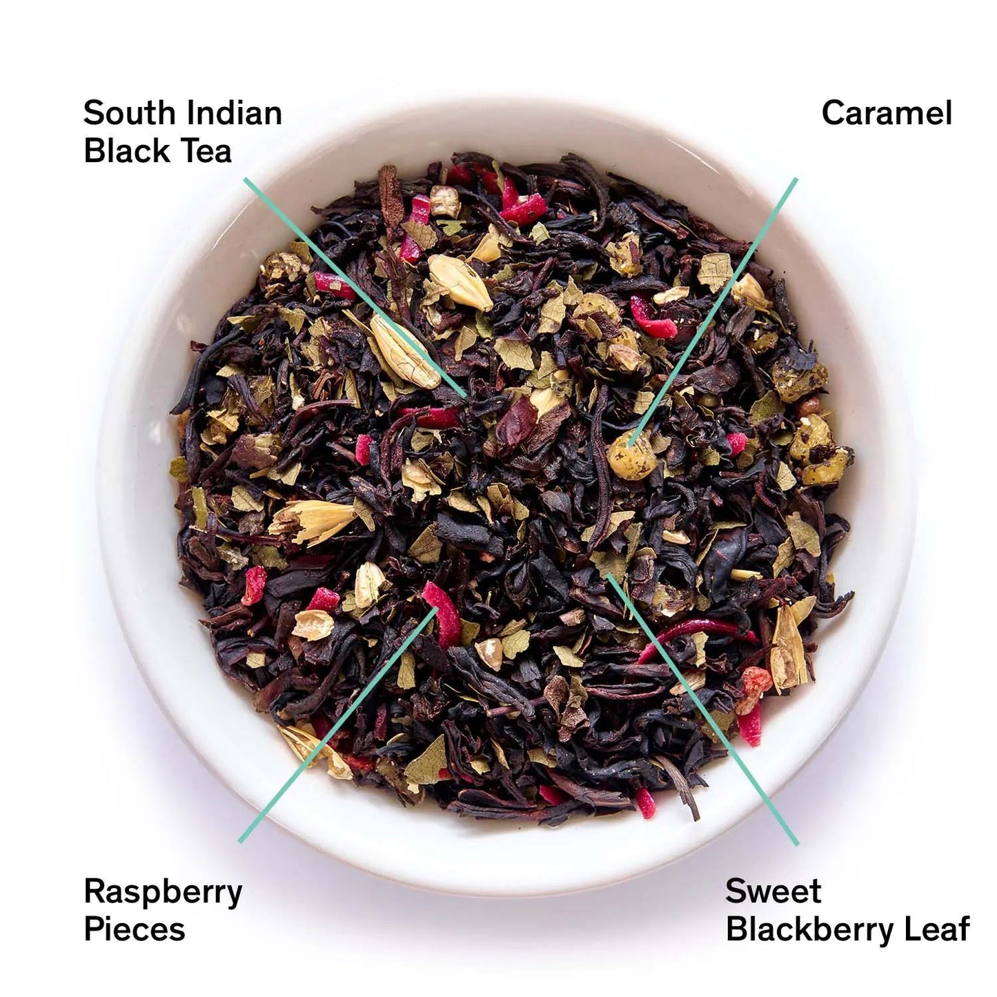 August Uncommon | Razzmatazz | Raspberry Burnt Sugar Black Tea