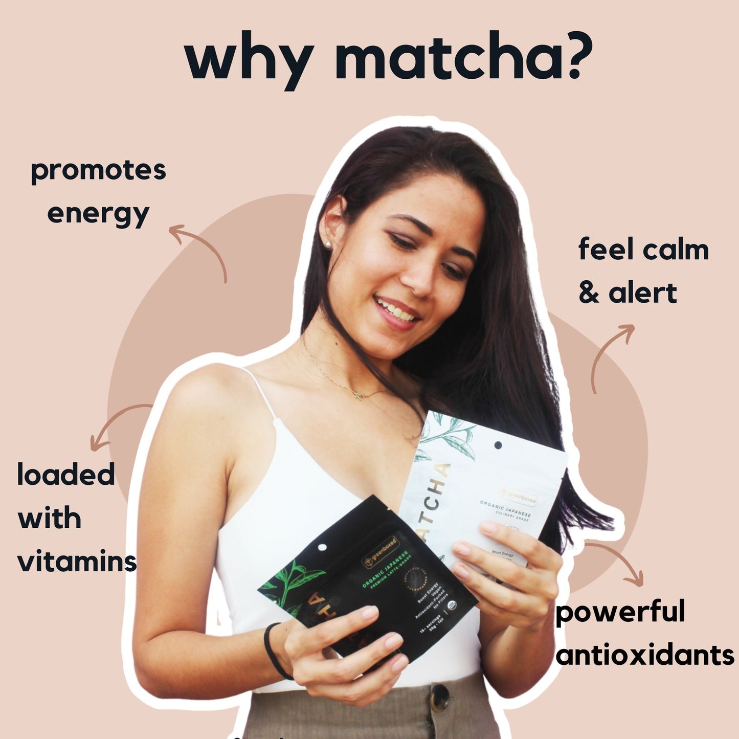 Latte Grade Matcha | 3.52 oz.